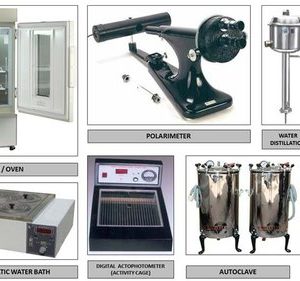 Pharmacay Lab equipment