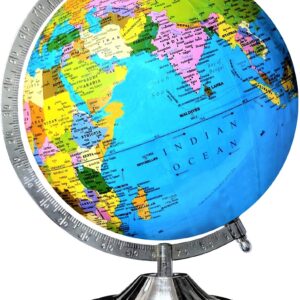 Globe